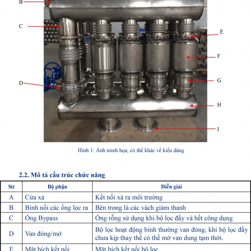 Xe đẩy 3 tầng